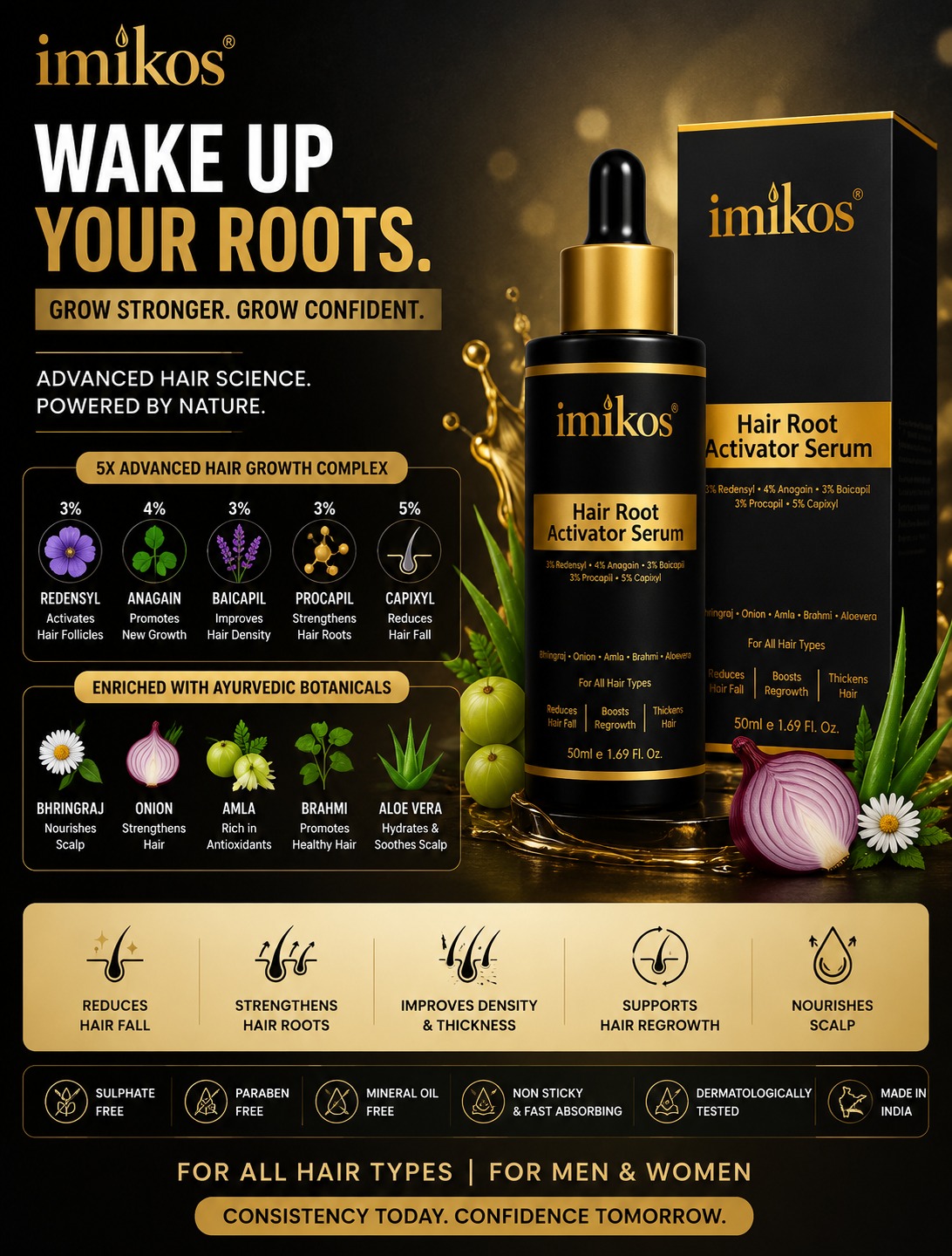IMIKOS Key Ingredients